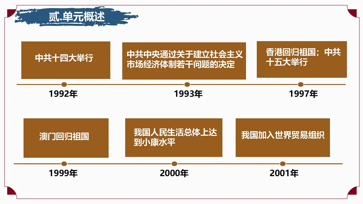 18197338第5页