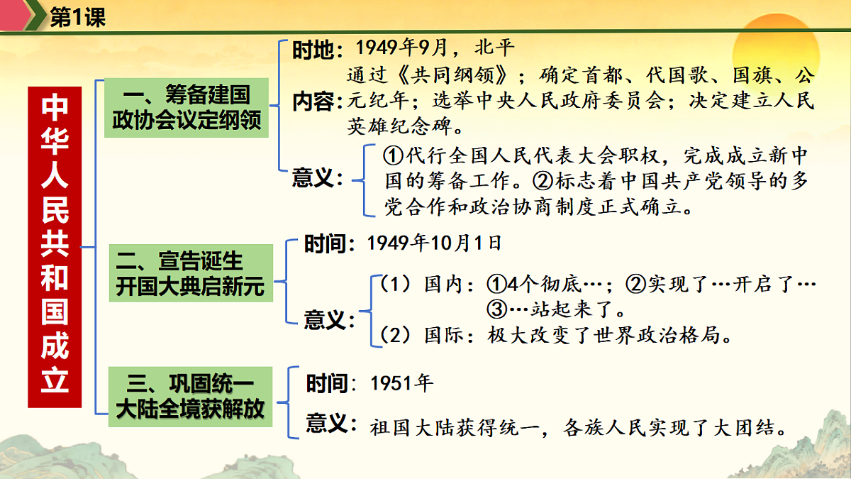 18197355第2页
