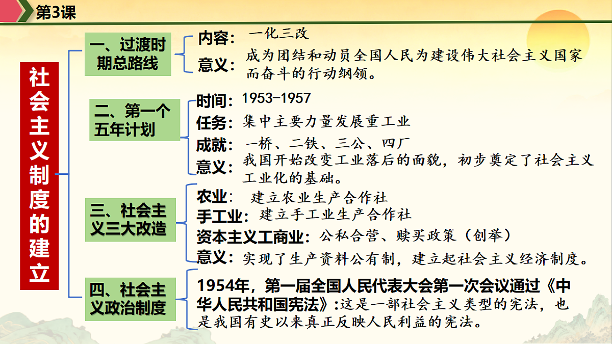 18197355第8页