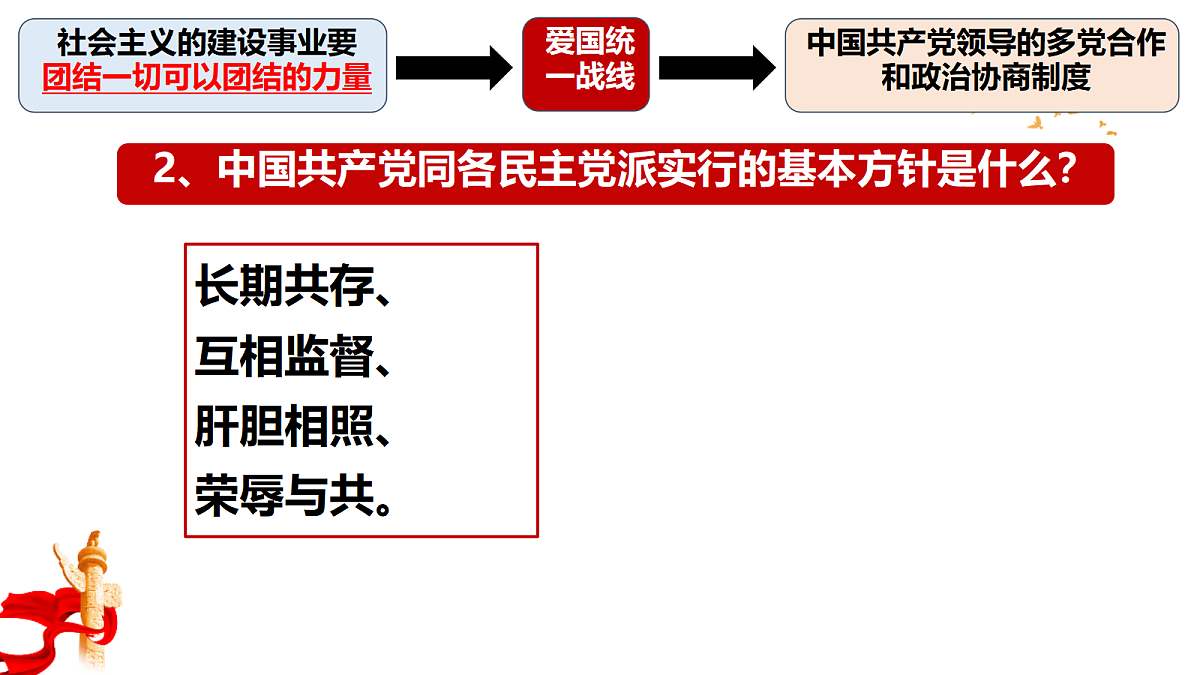 18197395第6页