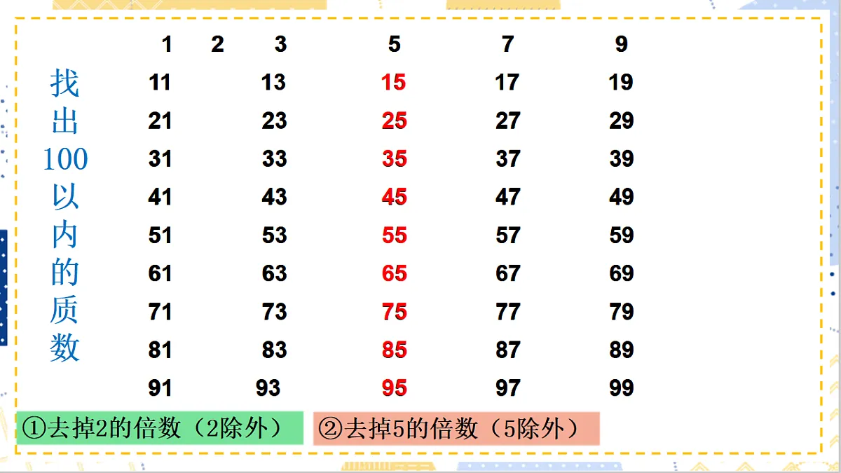 18197463第7页