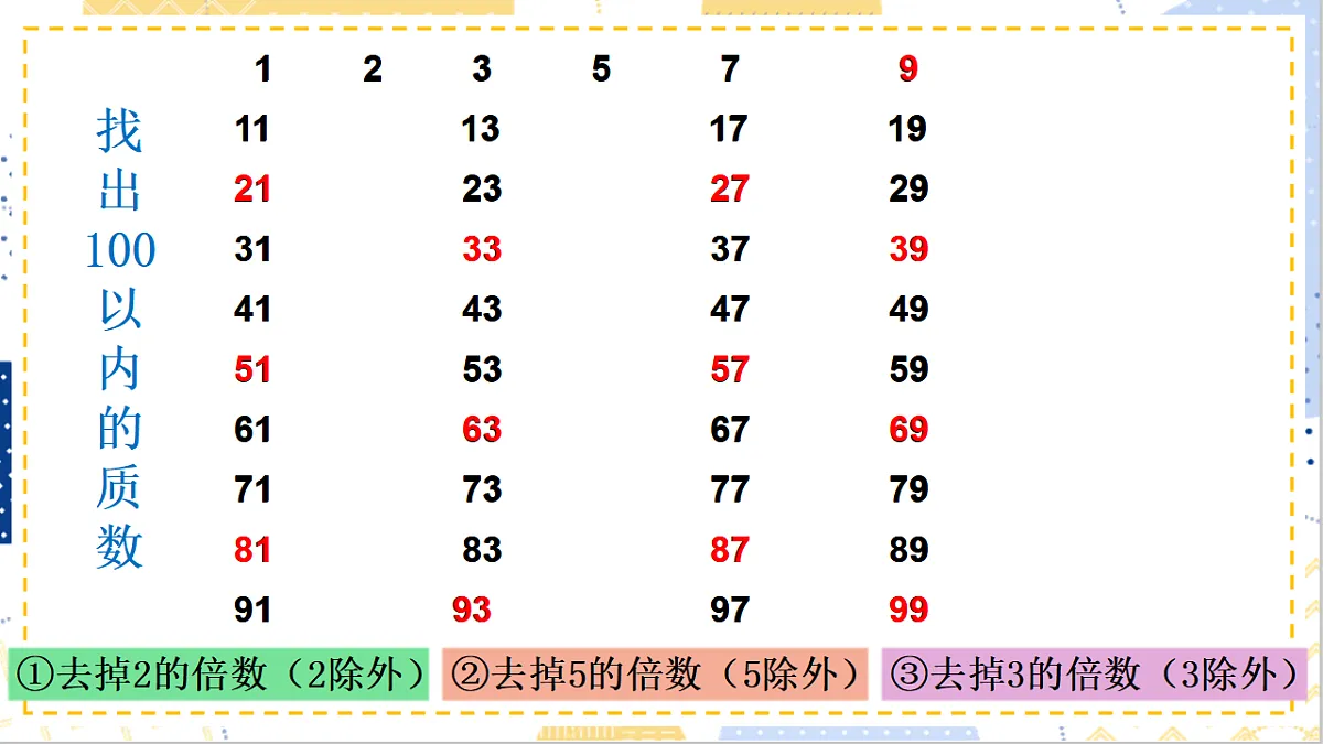 18197463第8页