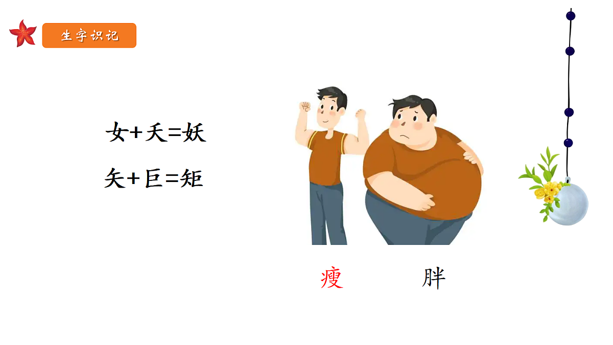 18198462第6页