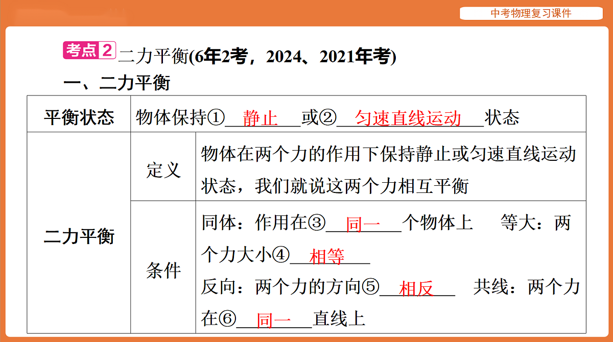18198520第7页