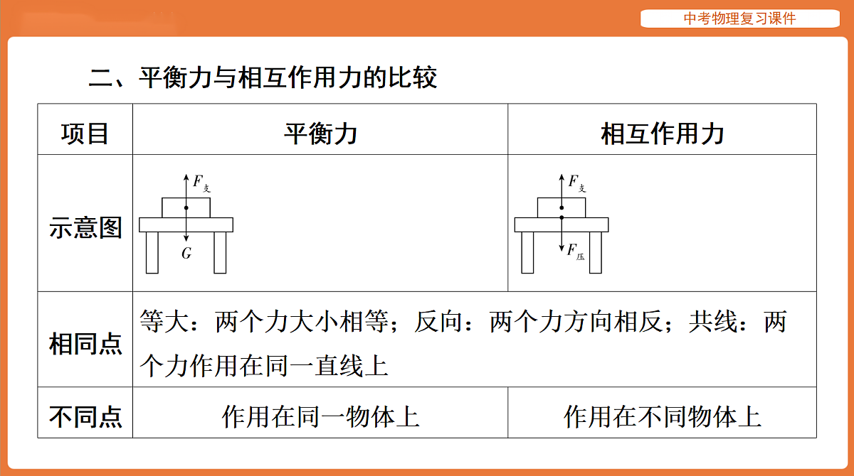 18198520第8页