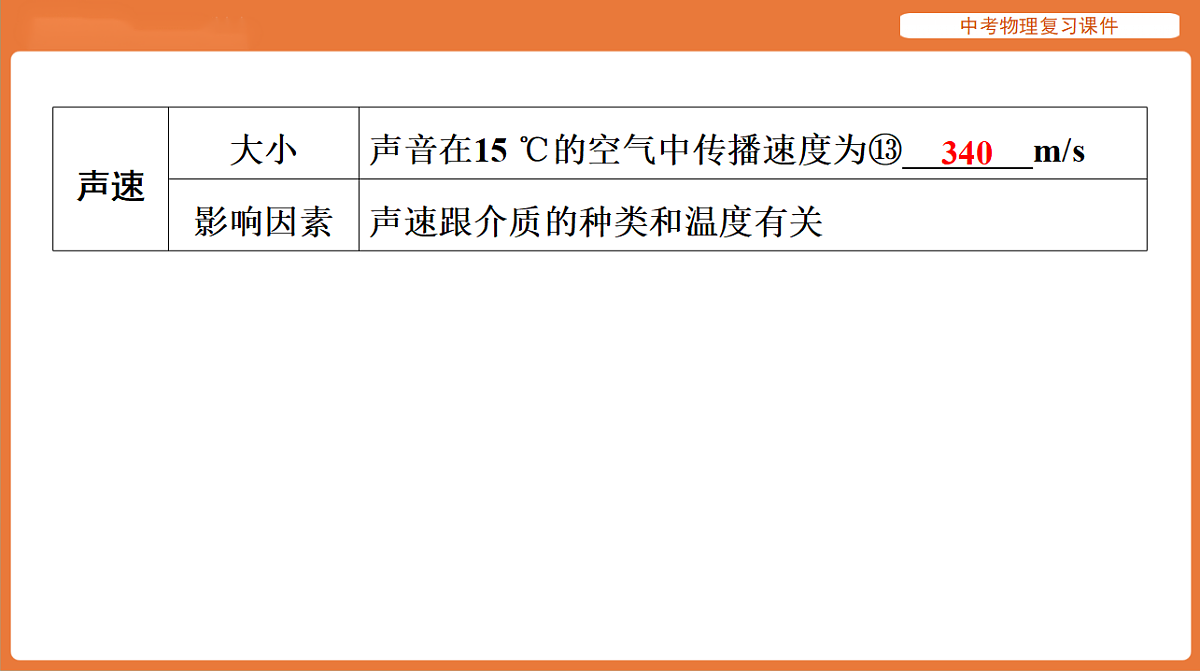 18198521第4页