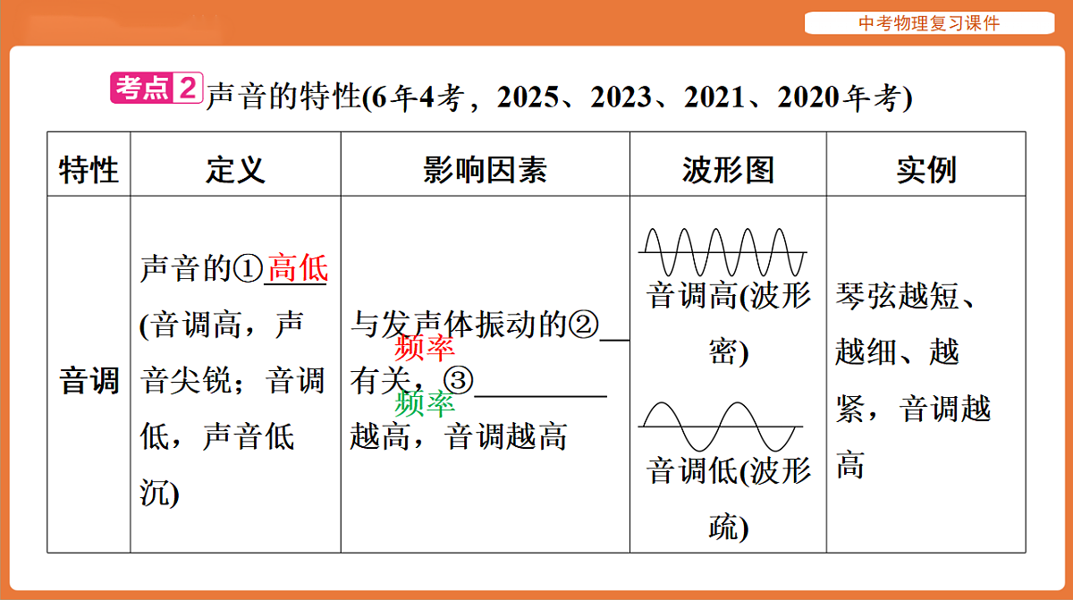18198521第8页
