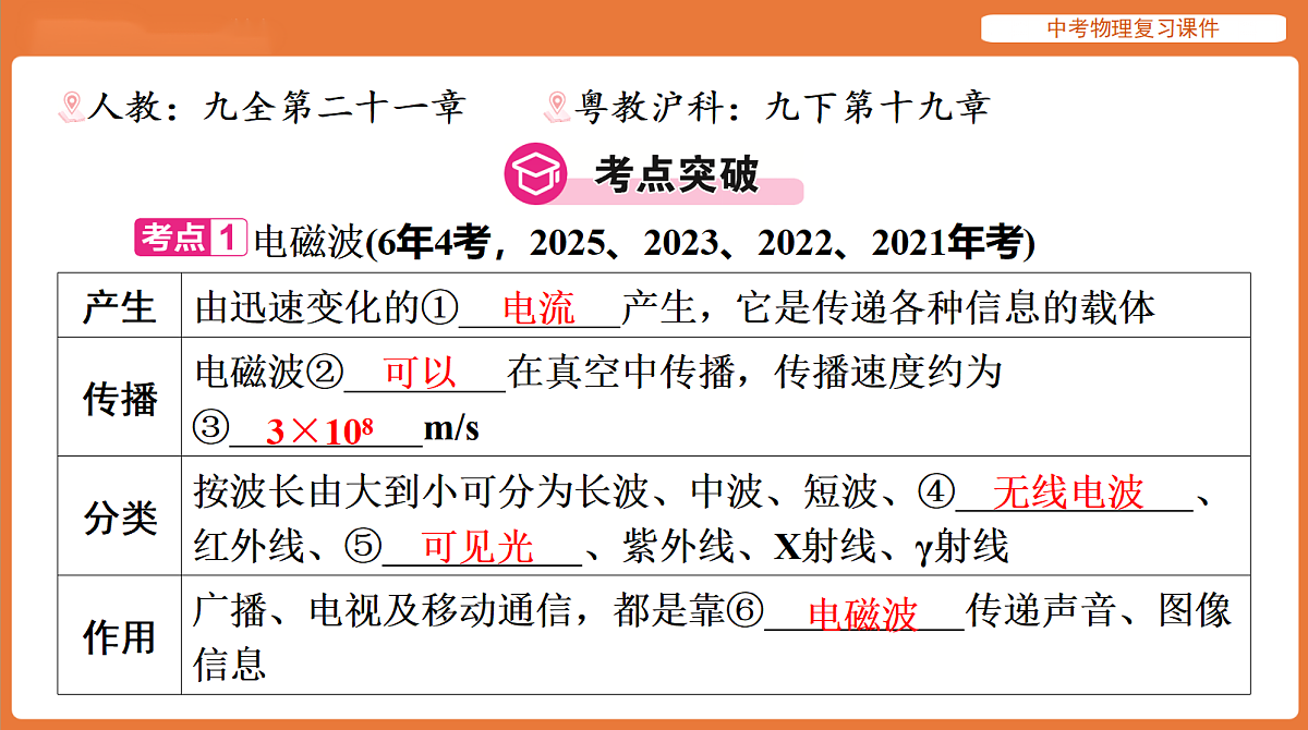 18198524第2页