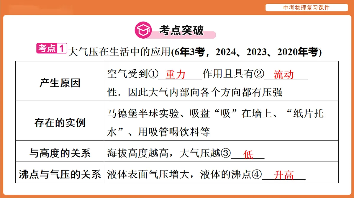 18198525第2页