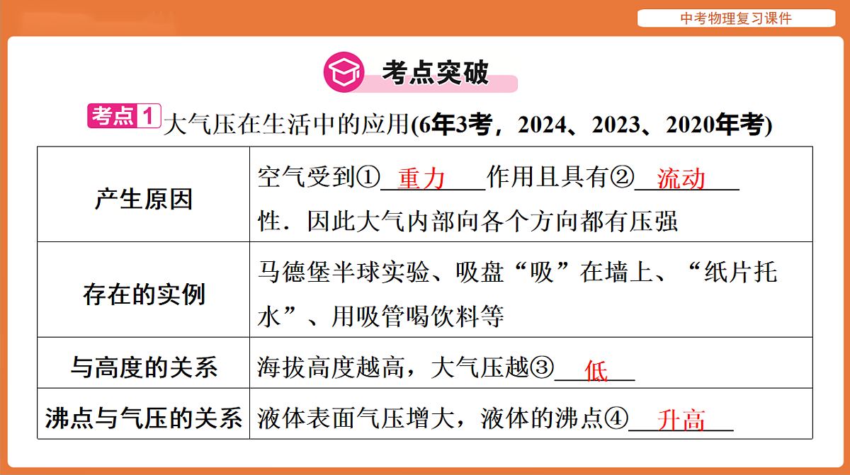 18198525第2页