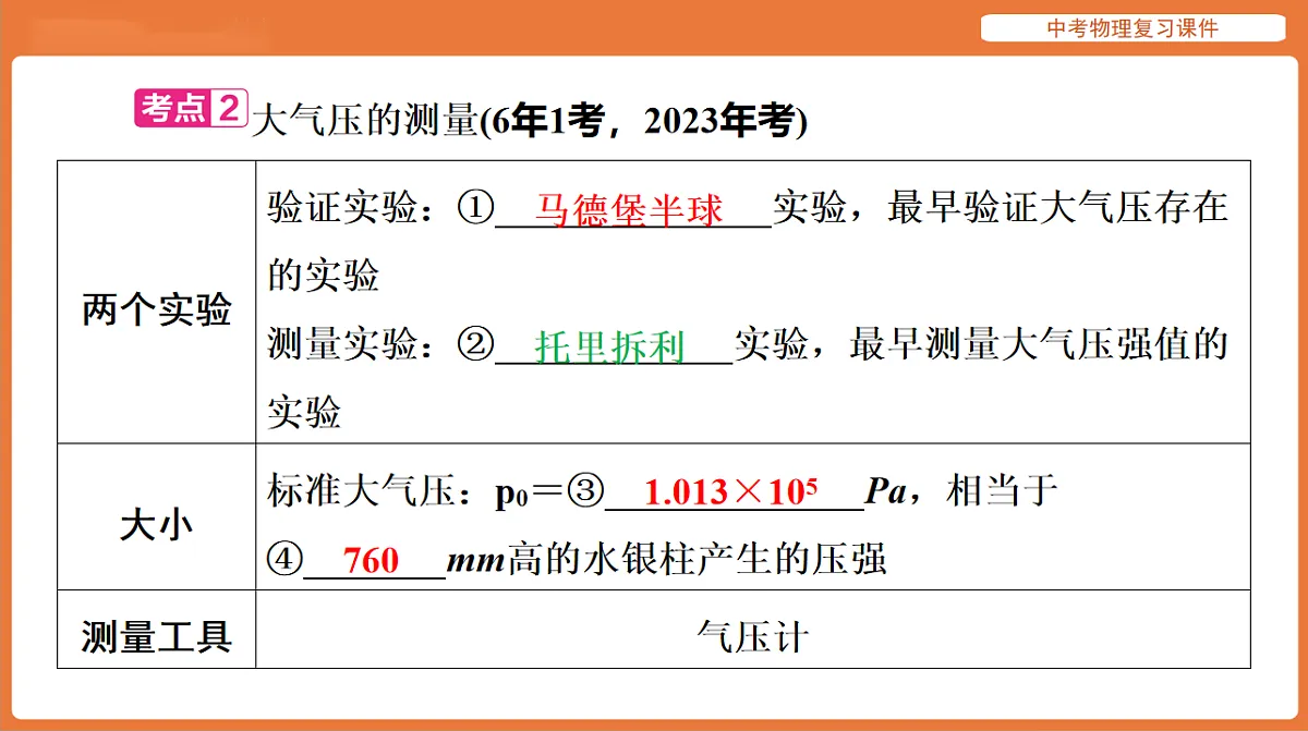 18198525第7页