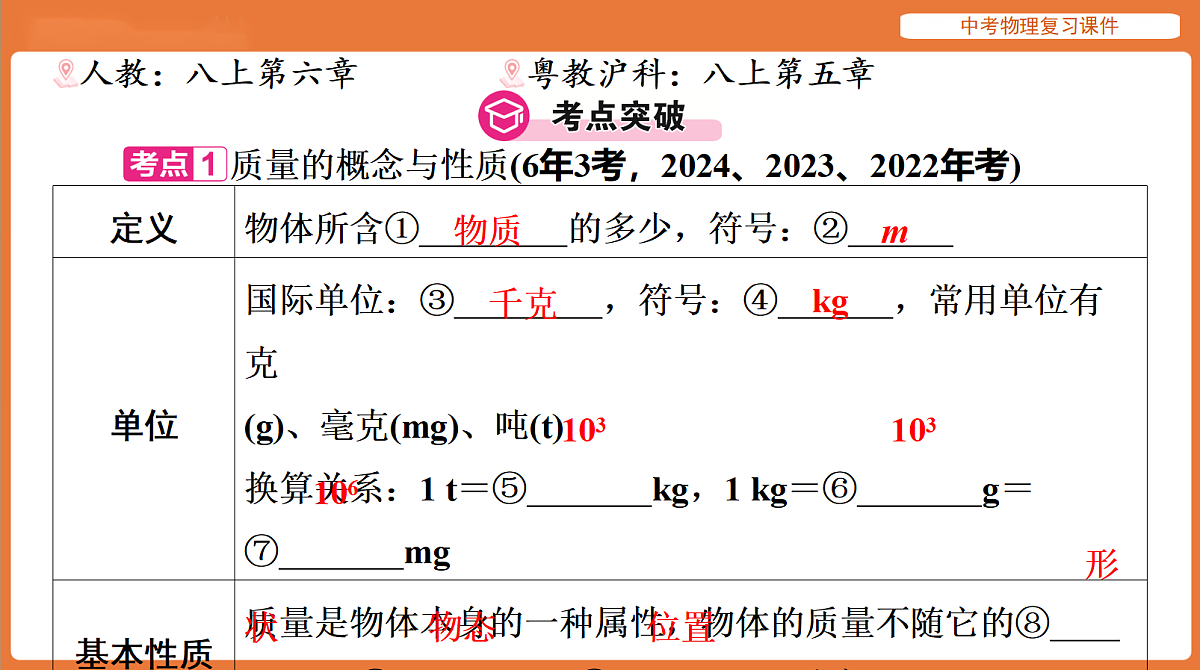 18198526第2页
