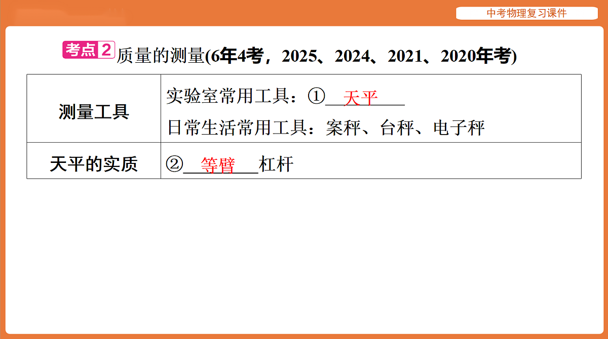 18198526第6页