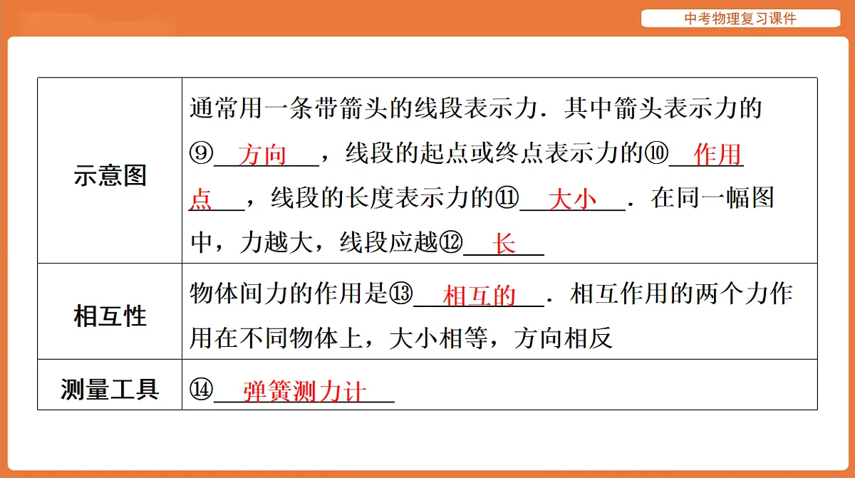 18198528第3页