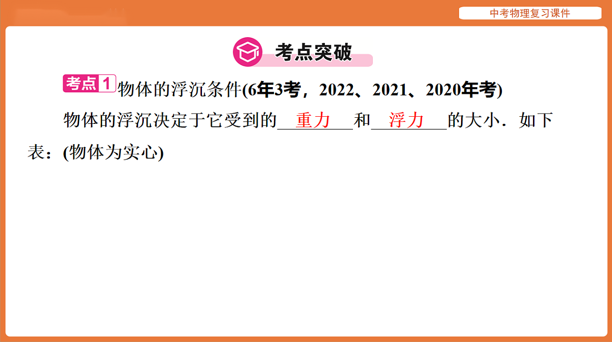18198536第2页
