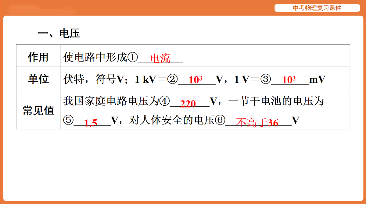 18198538第3页