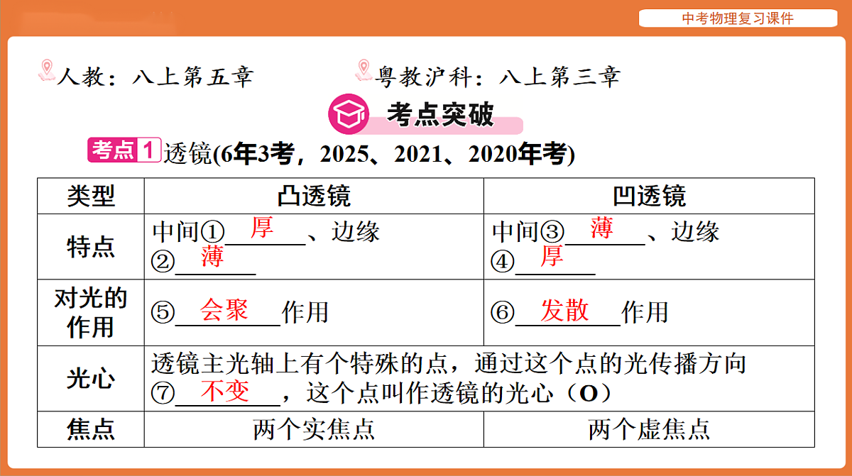 18198545第2页
