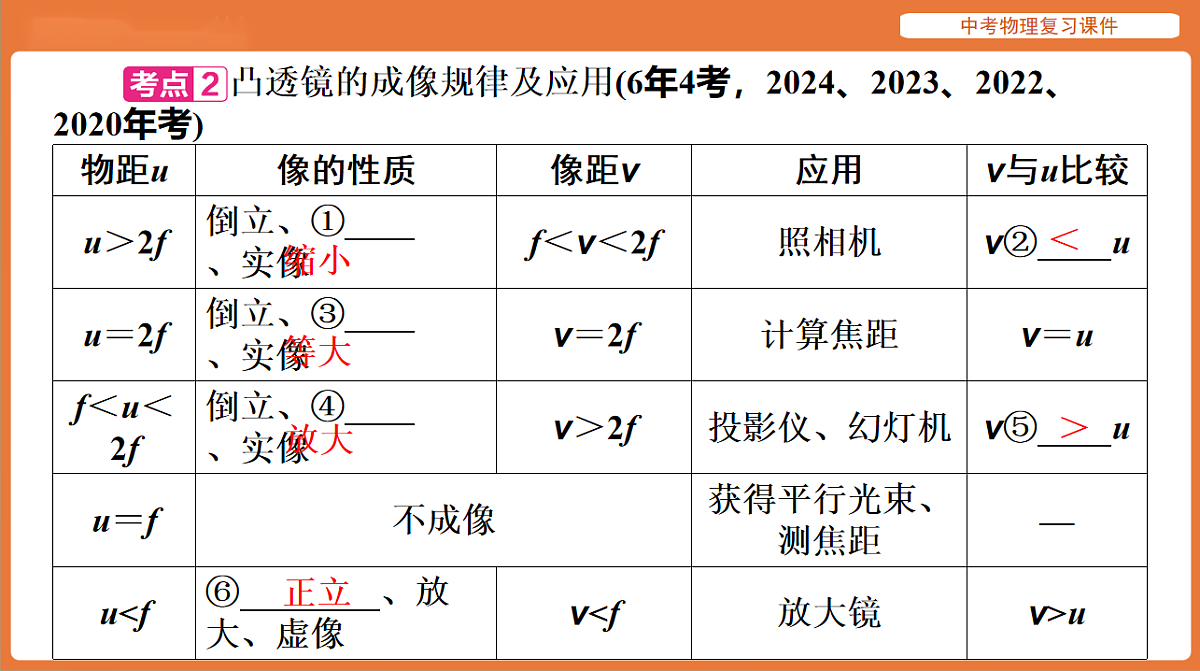 18198545第7页