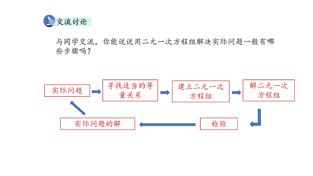 18198645第4页
