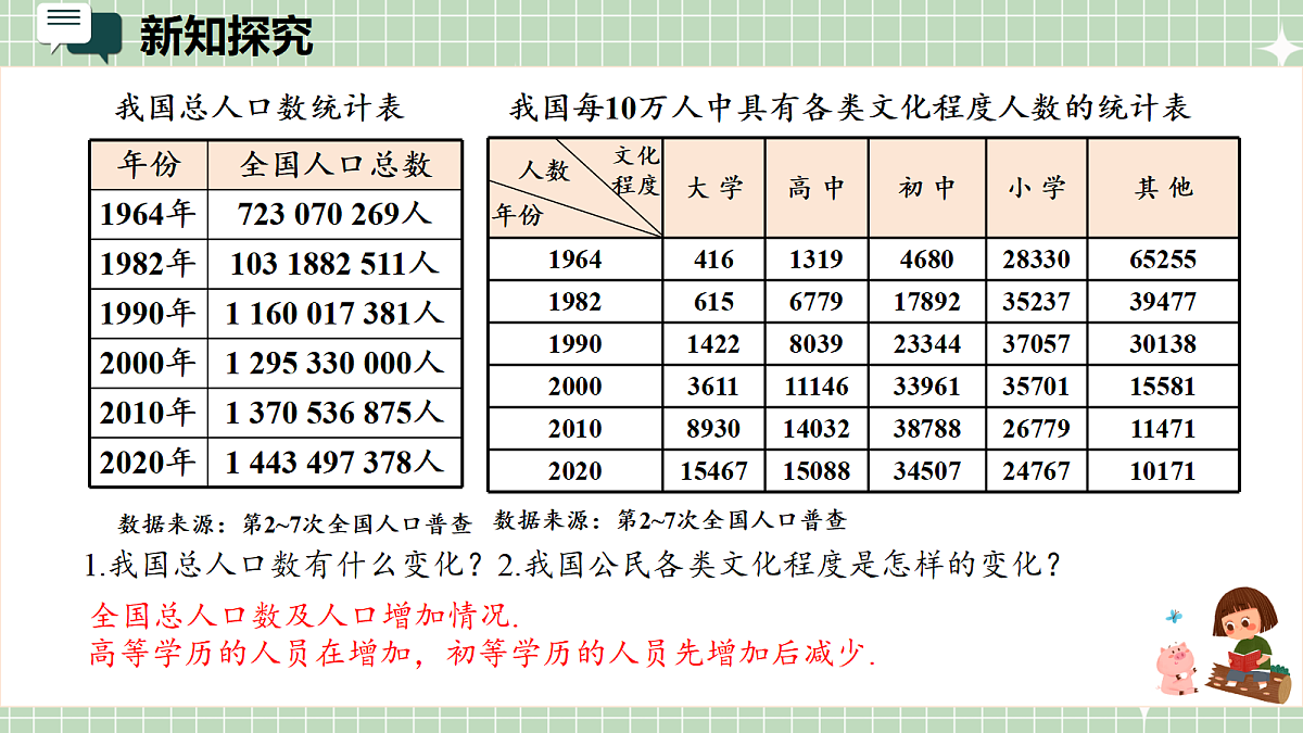 18198648第5页