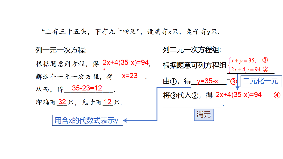 18198684第4页