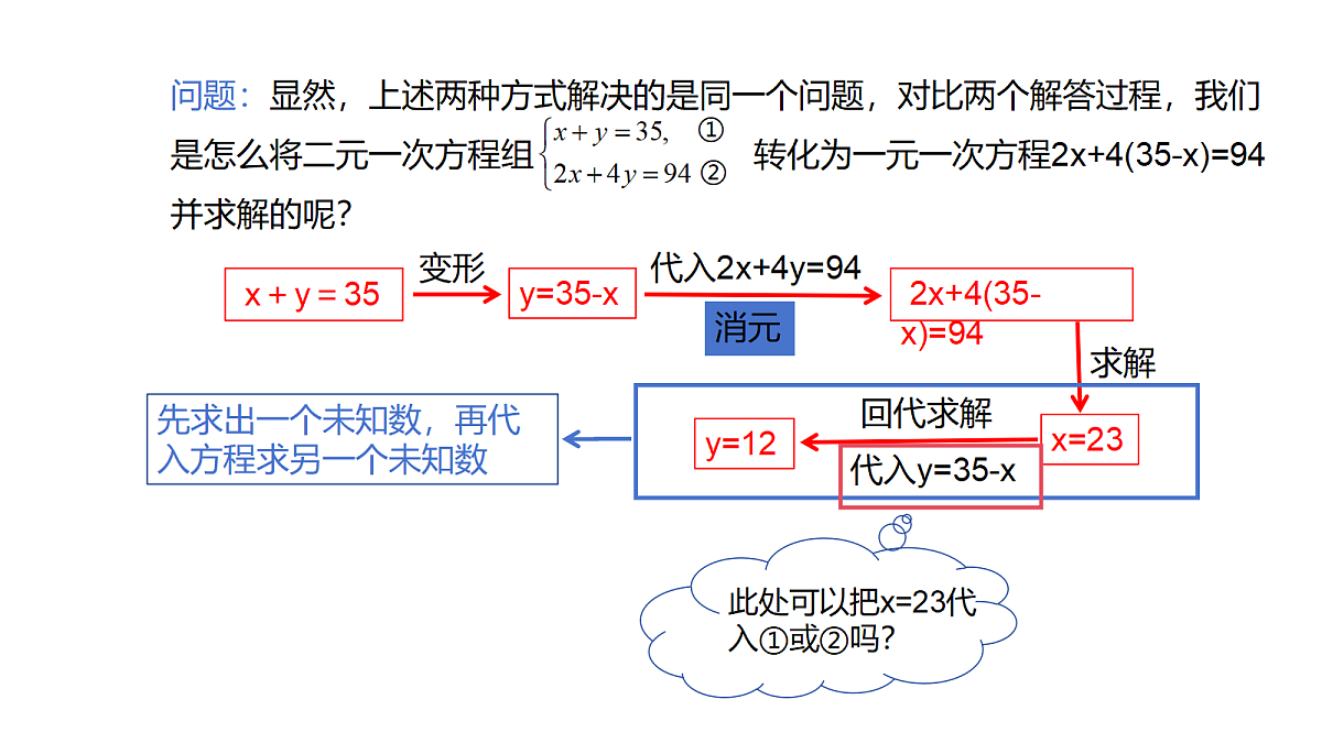 18198684第5页