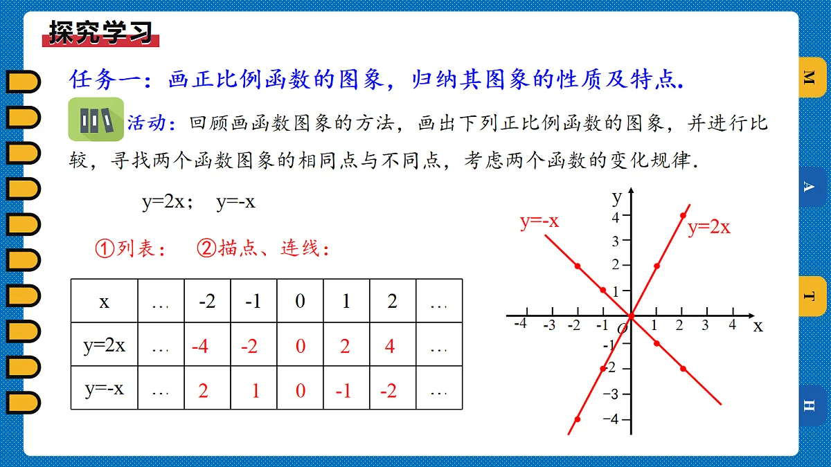 18198685第4页