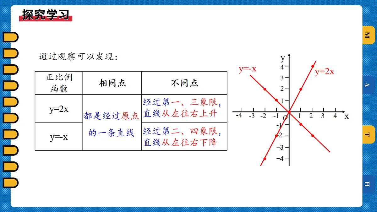 18198685第5页