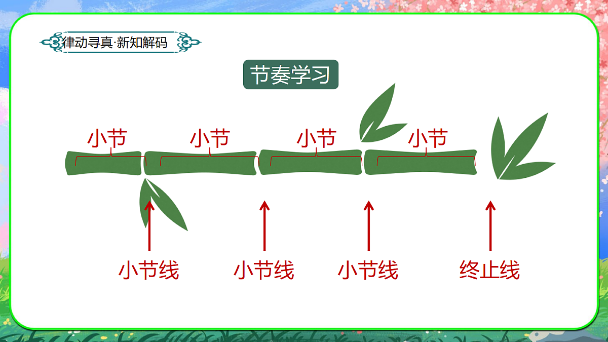 18.金孔雀轻轻跳第7页