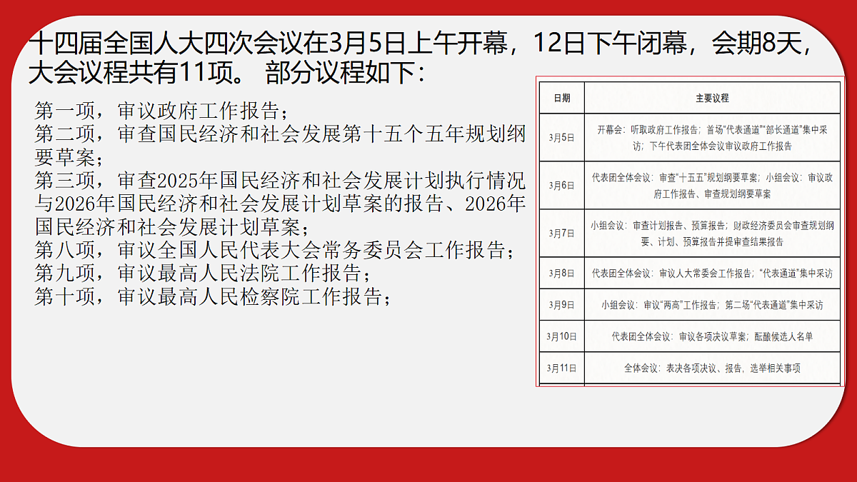 18198852第7页
