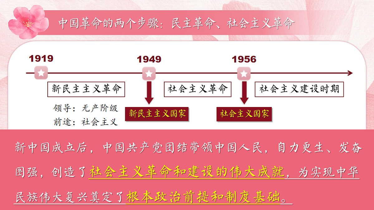 18198891第7页