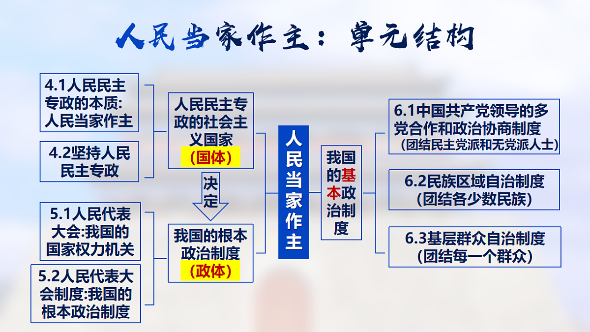 18198895第1页