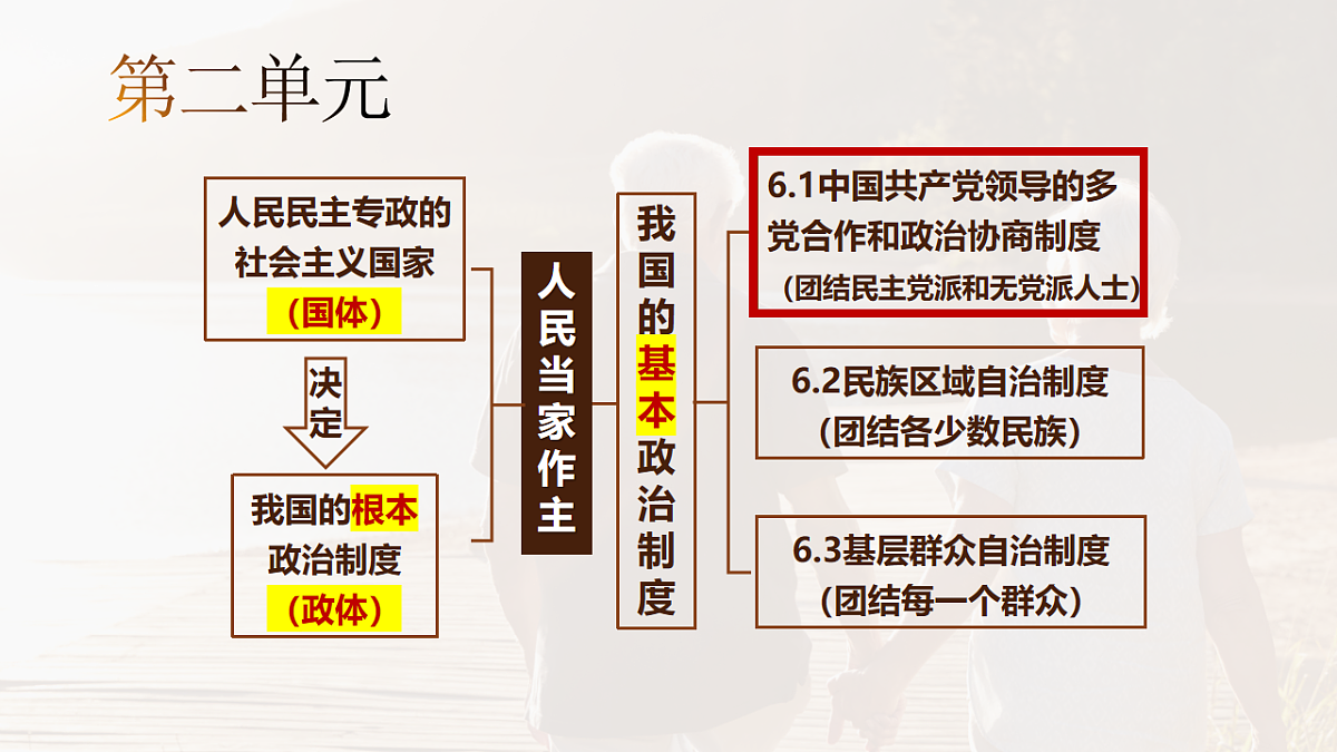 18198899第1页