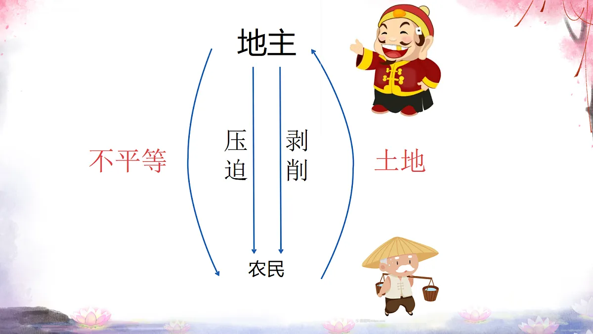 18199083第8页