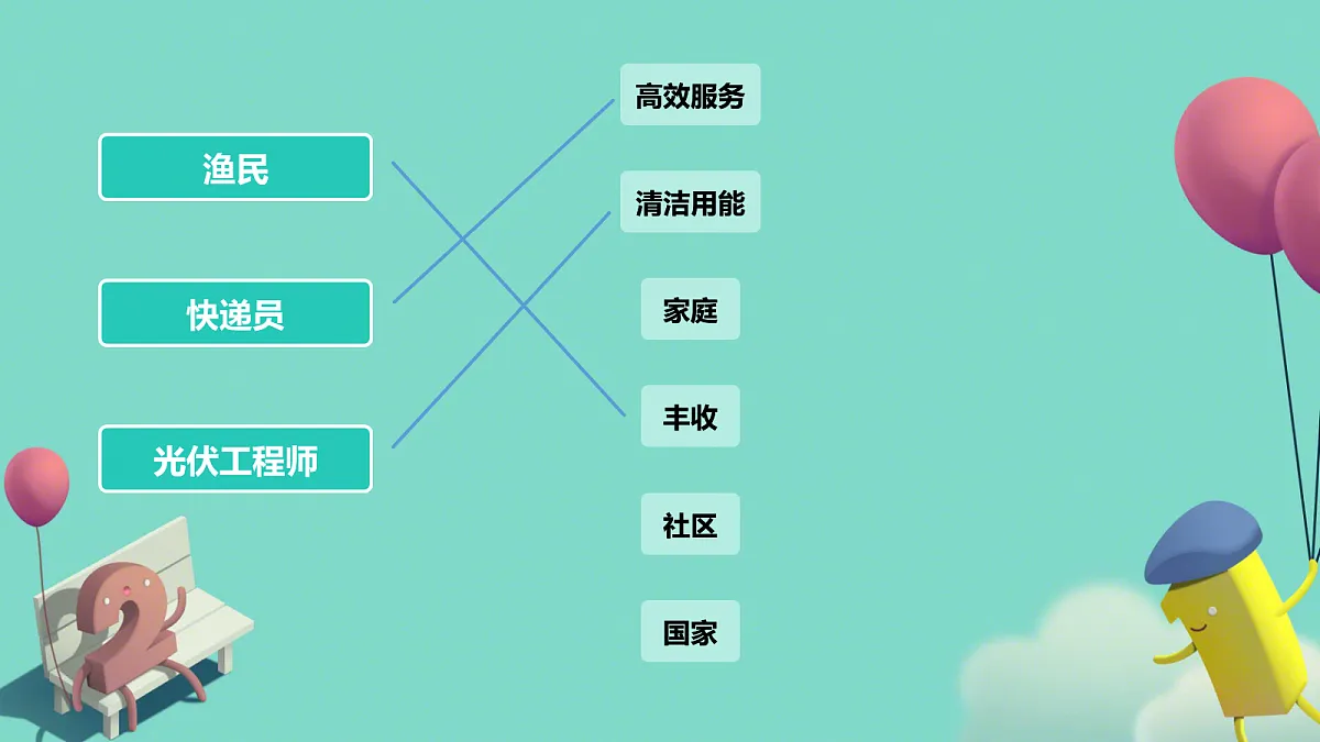 18199374第7页