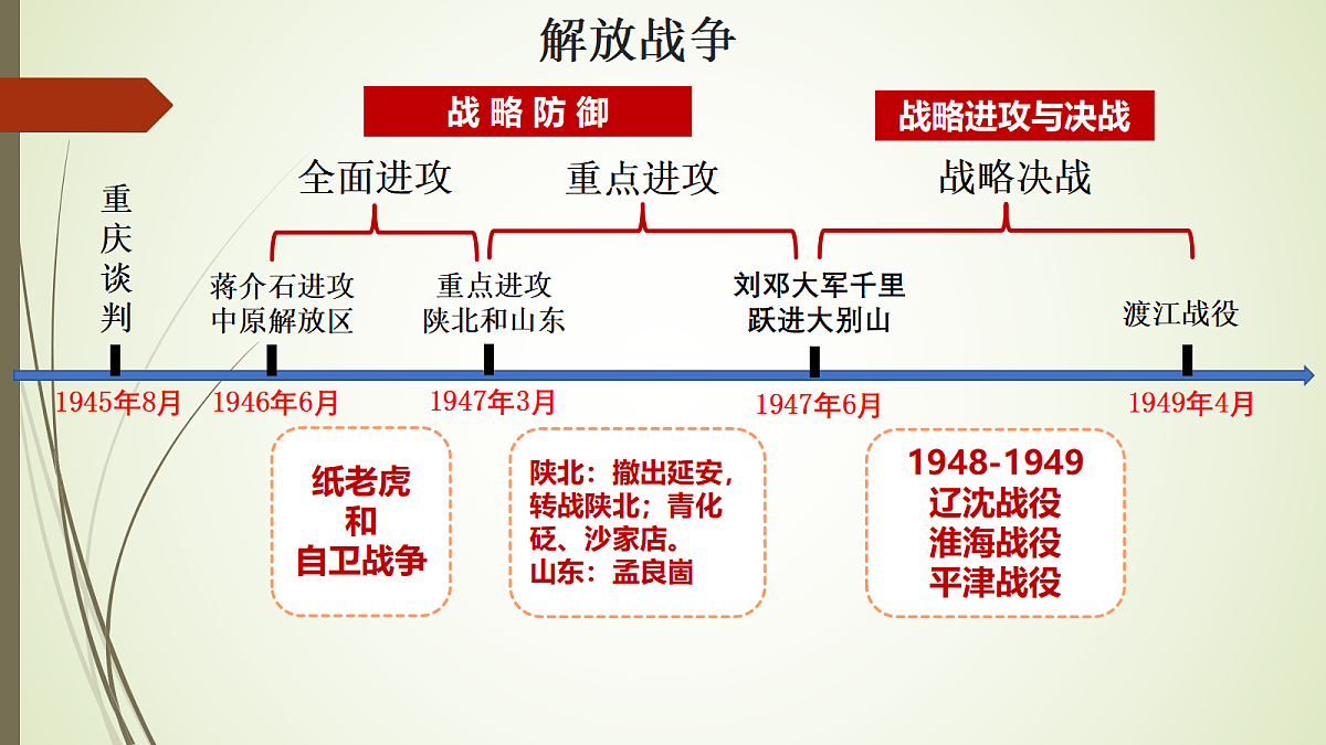 18199531第3页