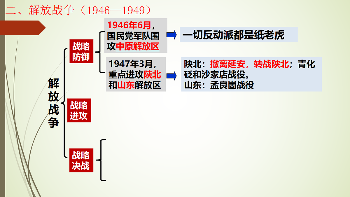 18199531第6页