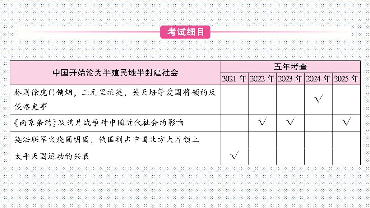 18199532第2页