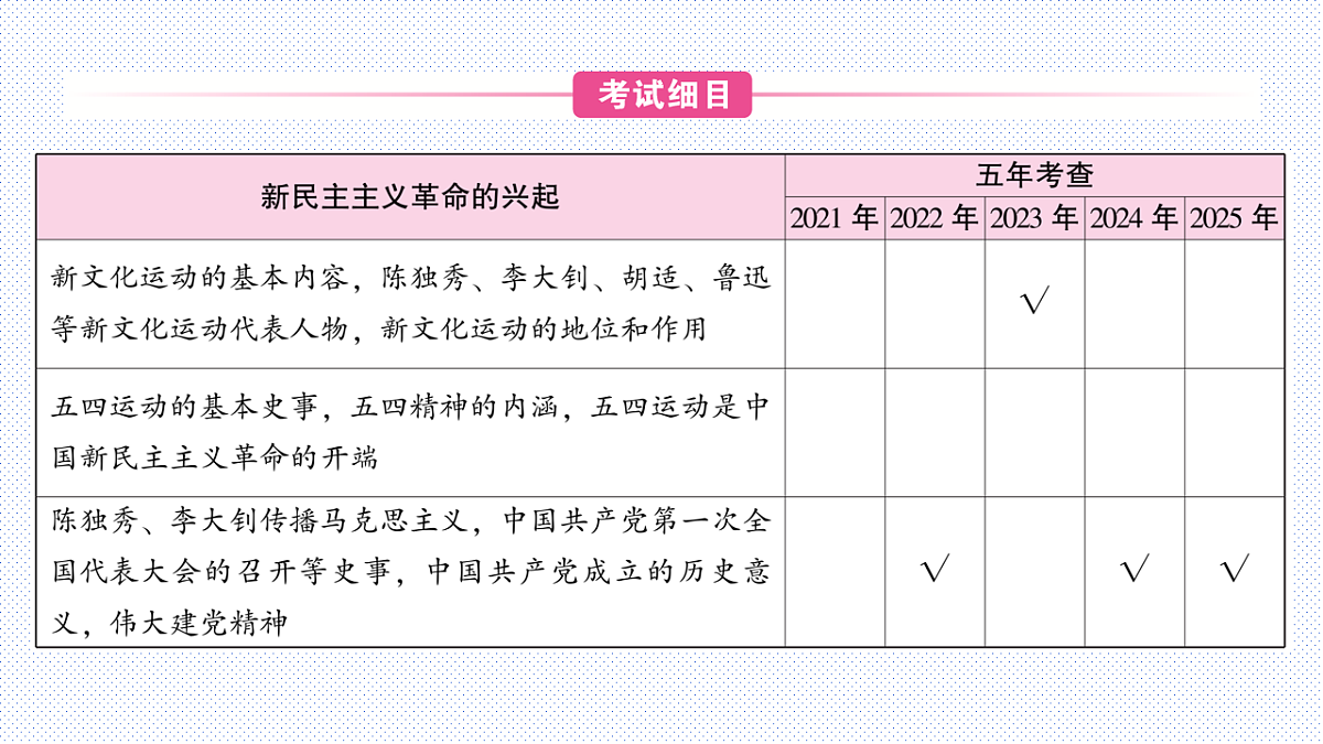 18199535第2页