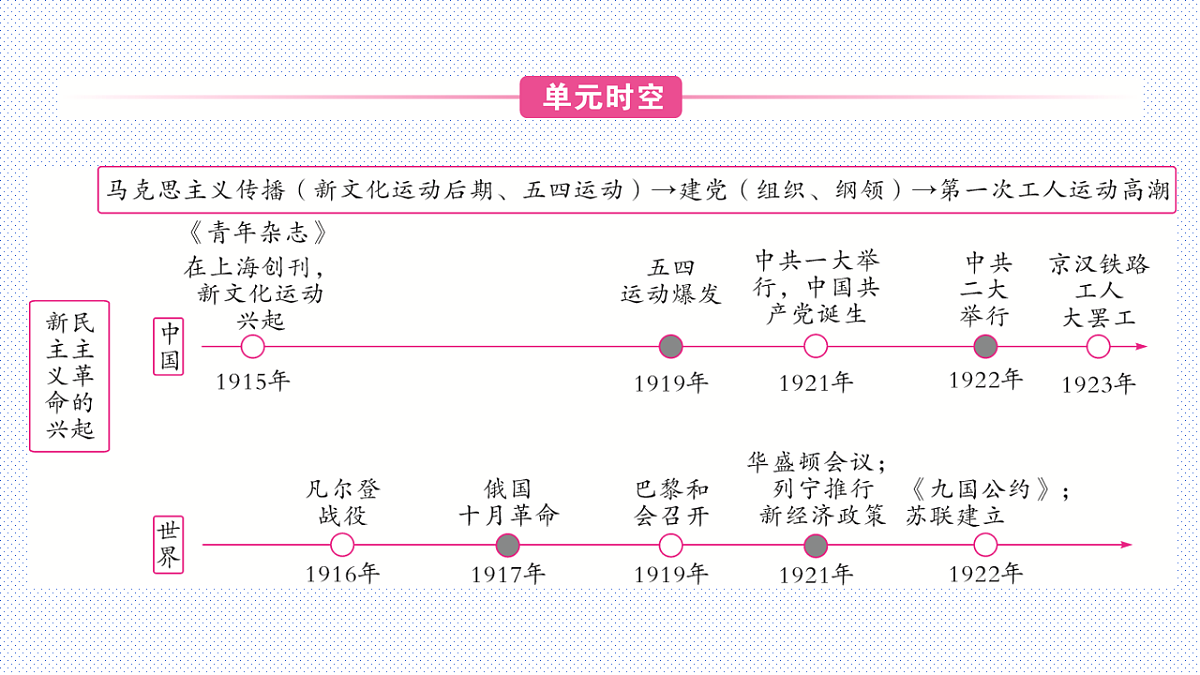 18199535第6页