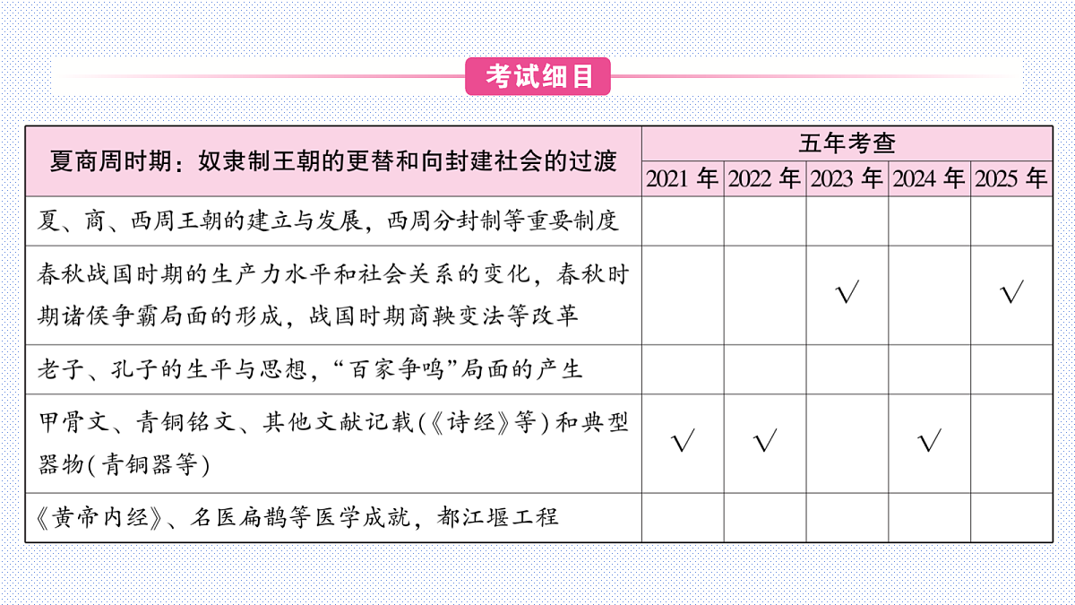 18199547第2页