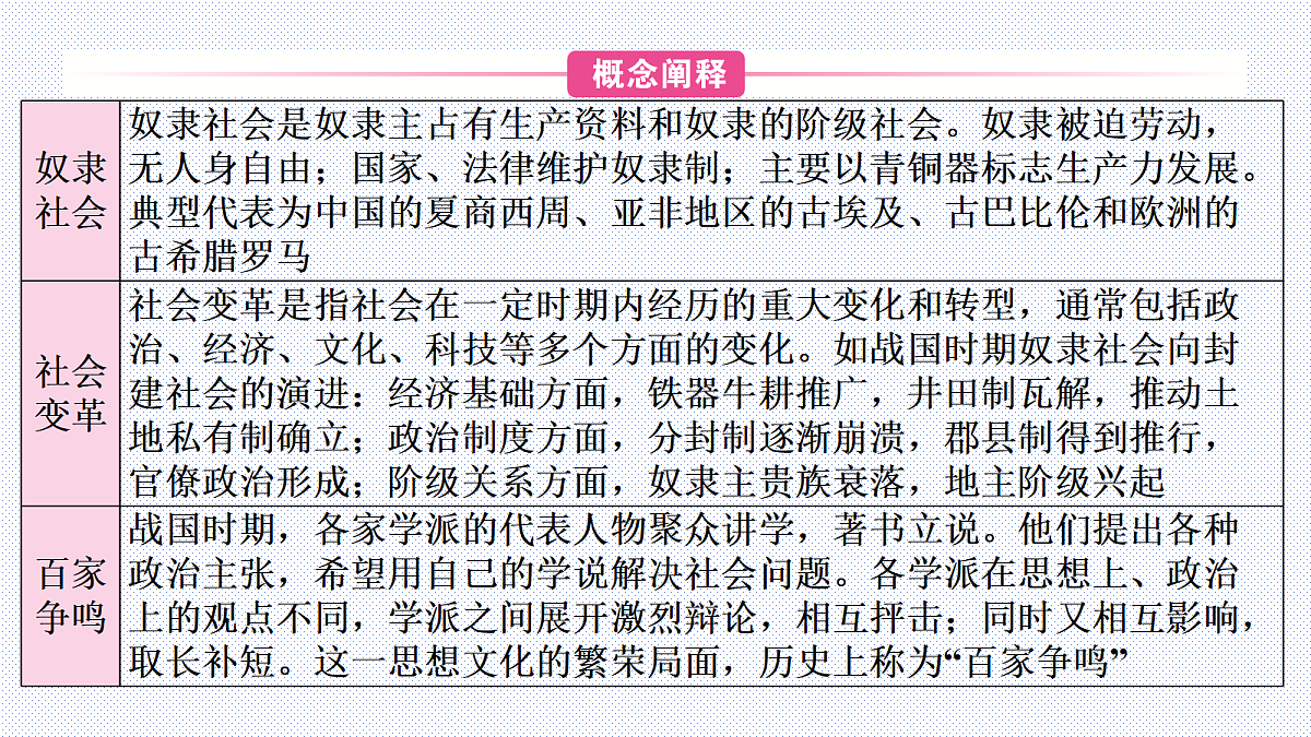18199547第5页