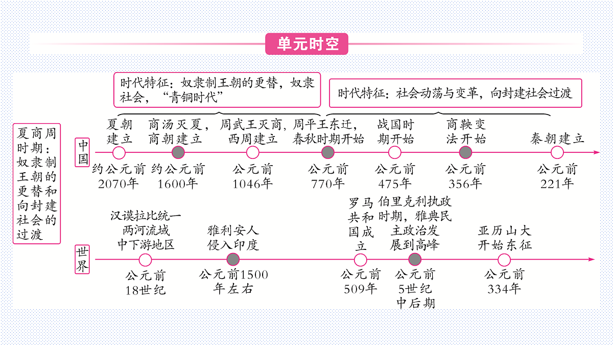18199547第6页
