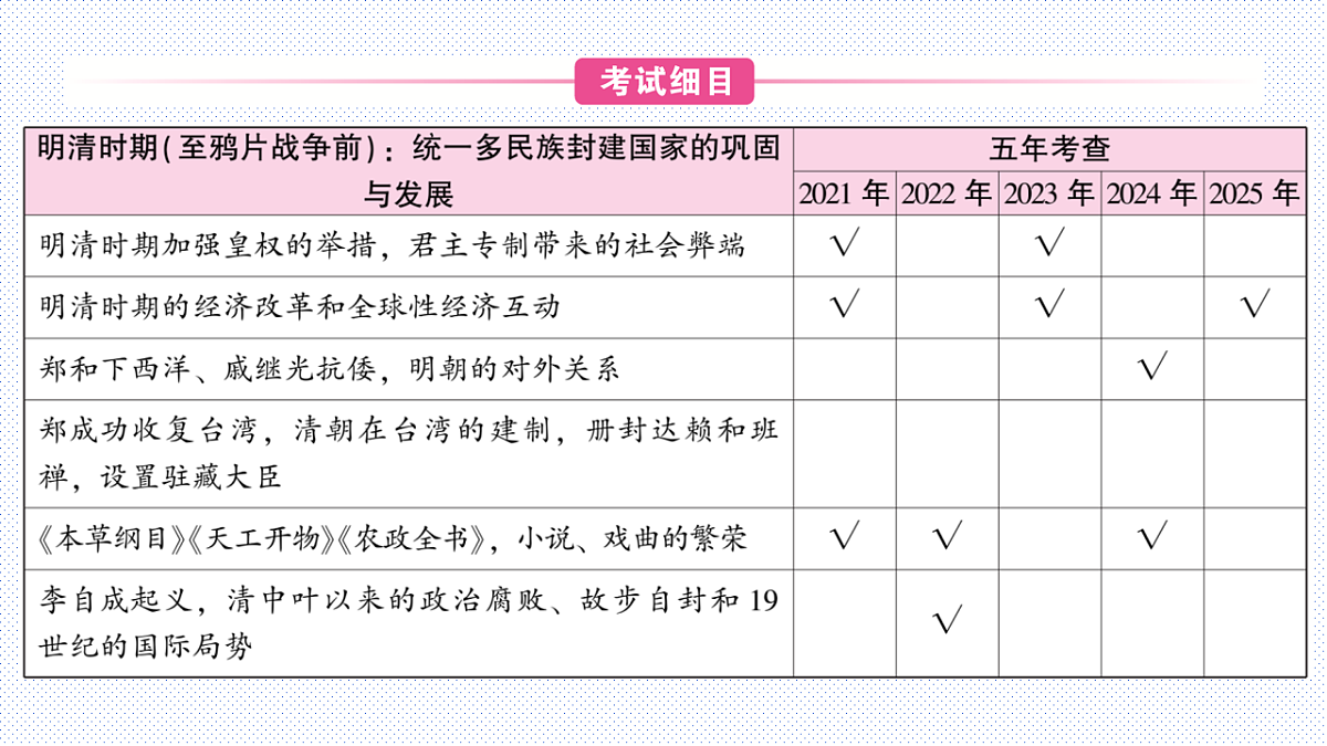 18199552第2页