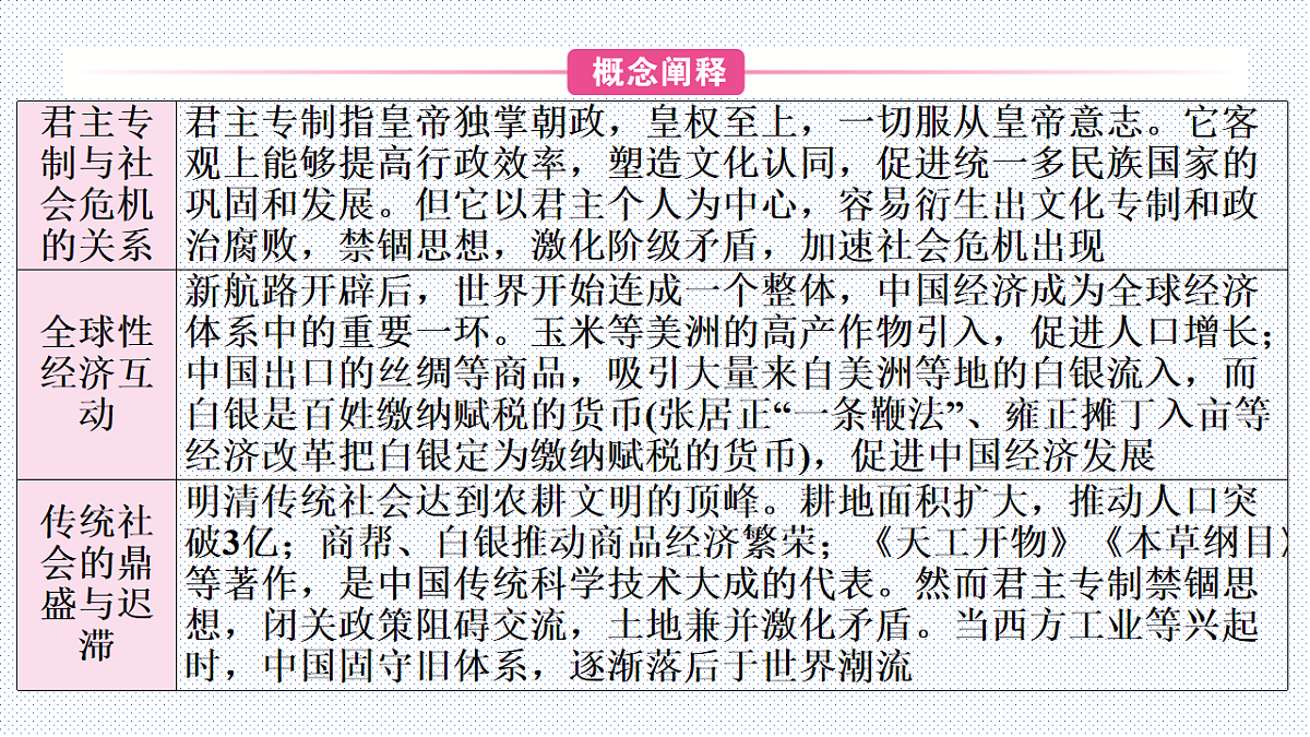 18199552第5页