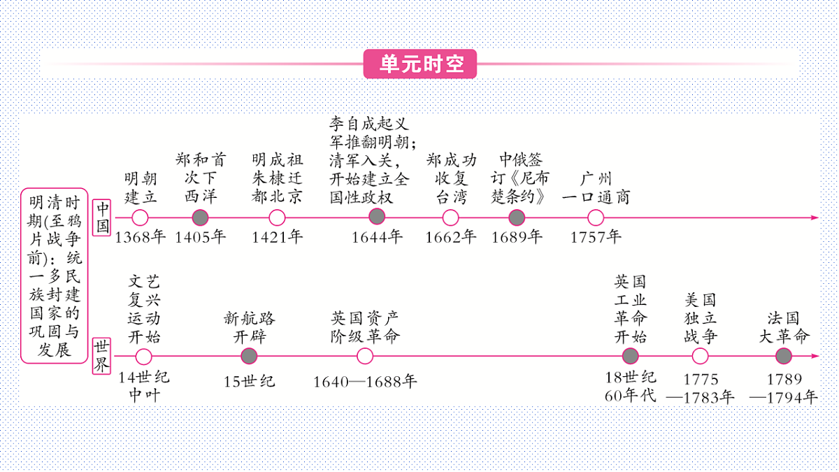 18199552第6页