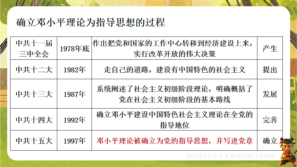 18199588第6页