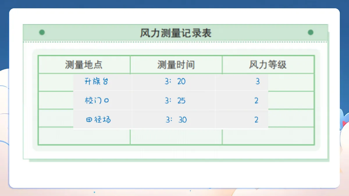 18199612第7页