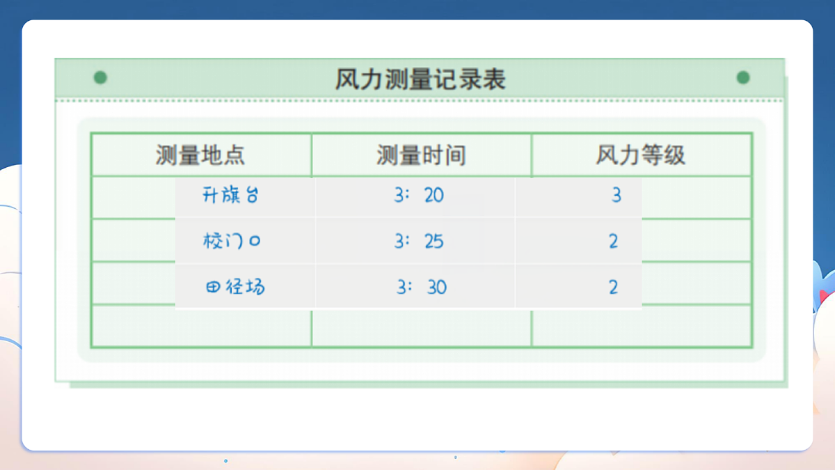 18199612第7页