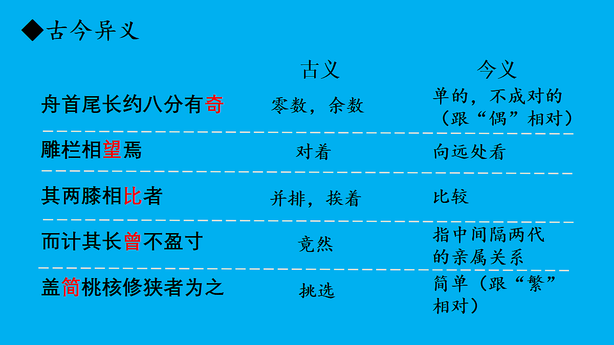 18199661第7页